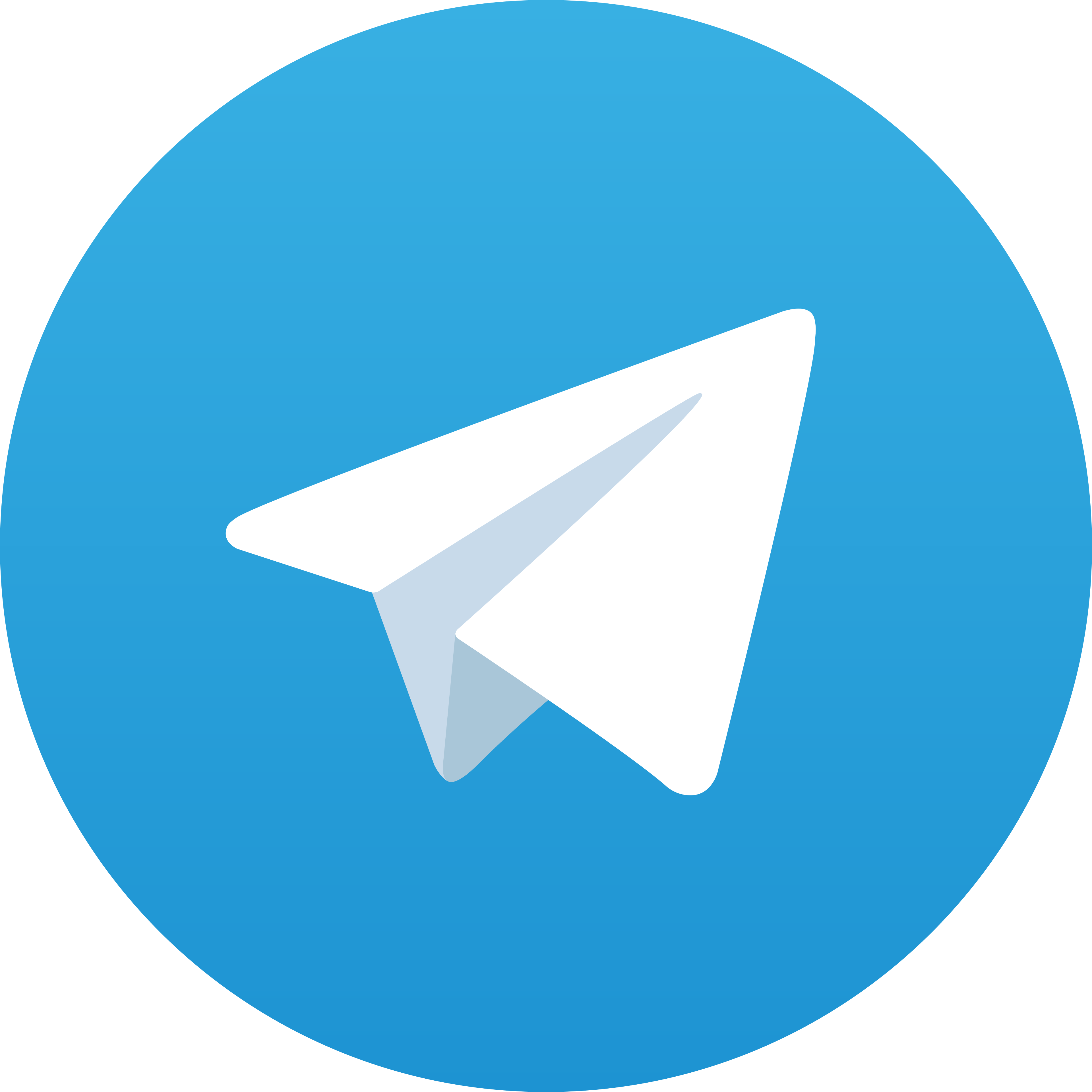 Telegram DULU4D